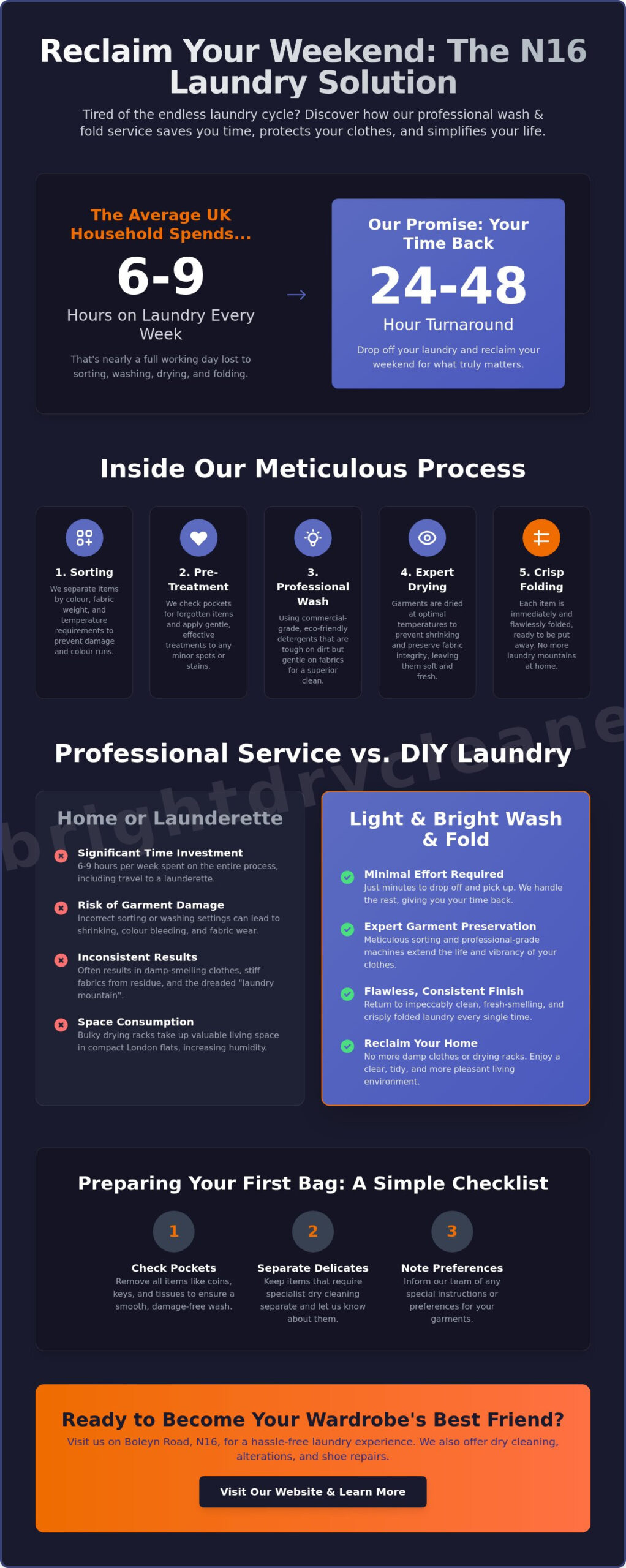 Wash and Fold Service N16: Reclaim Your Weekends with Expert Laundry Care