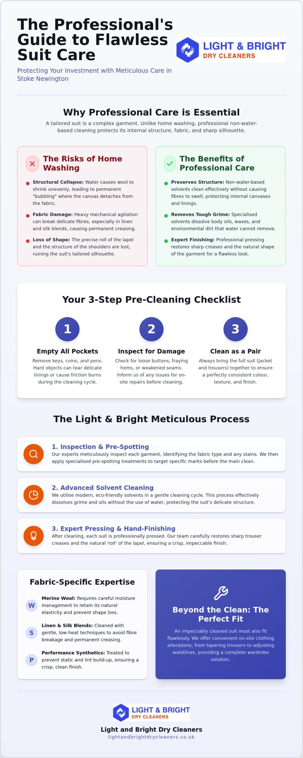 Professional Suit Dry Cleaning in Hackney: A Success Guide