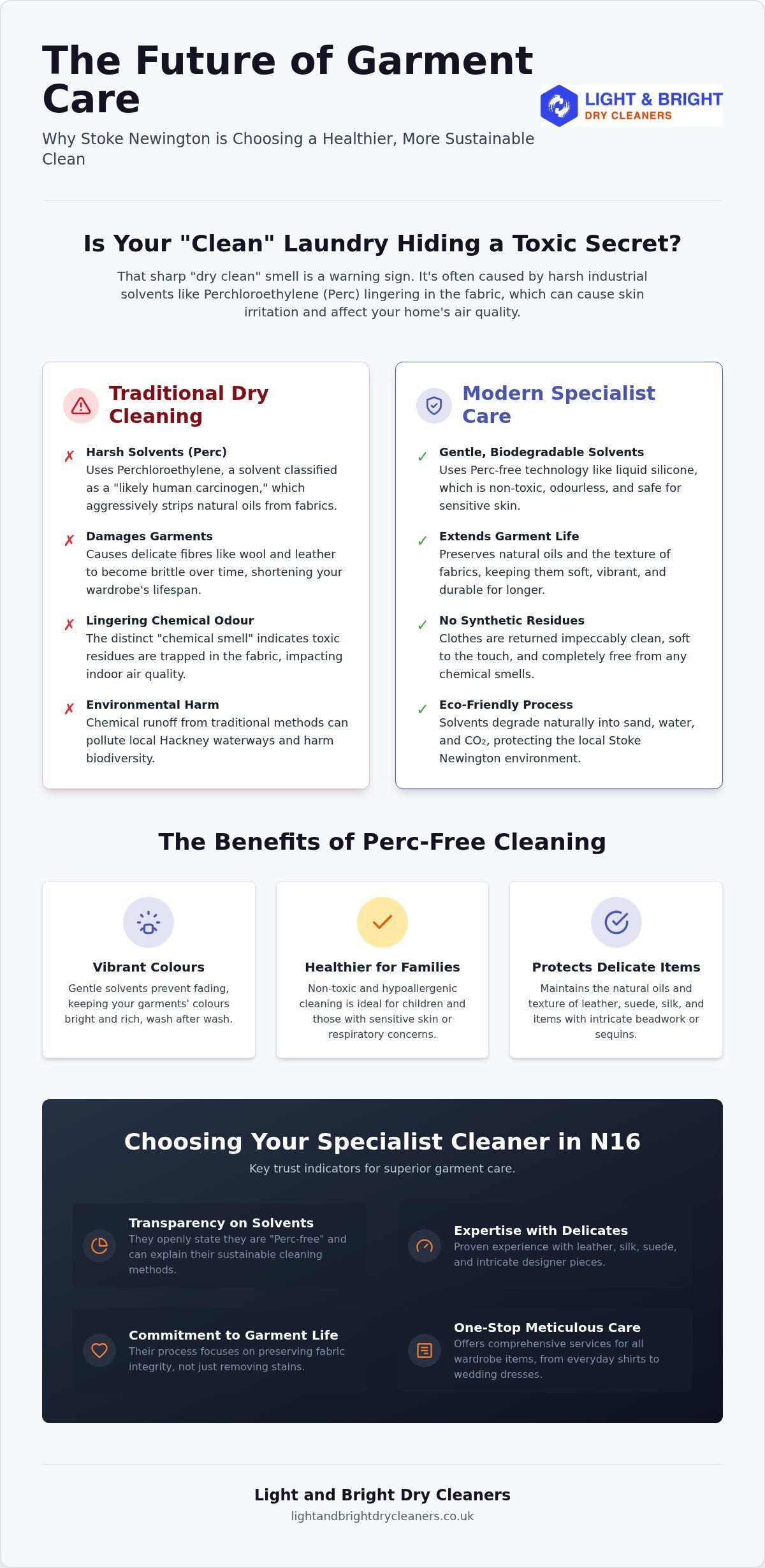 Eco-Friendly Dry Cleaners in N16: The Sustainable Guide to Garment Care (2026)