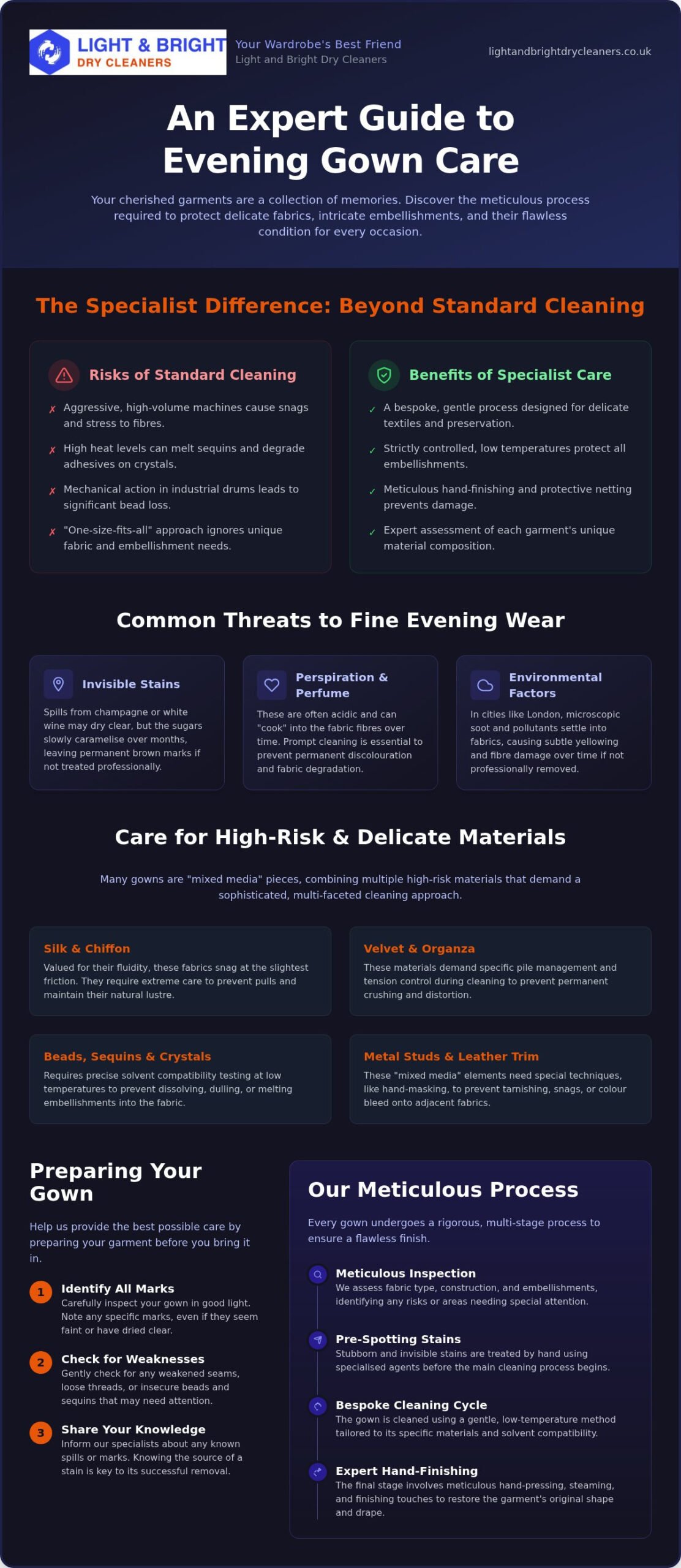 Evening Gown Cleaning London: Specialist Care Guide