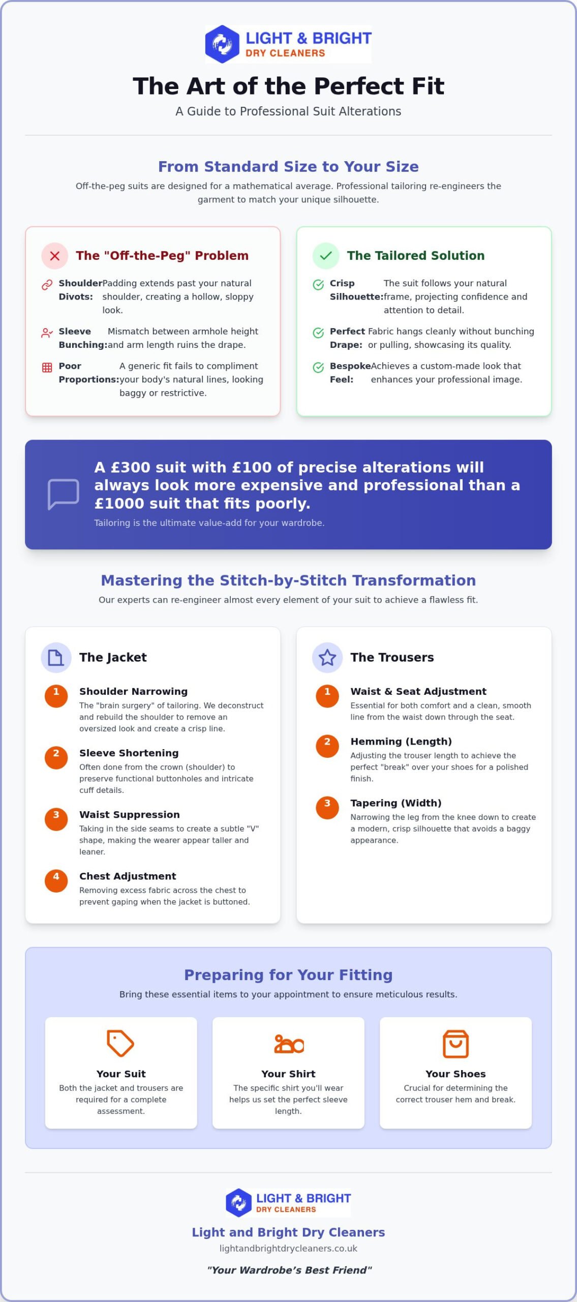 Suit Alterations Stoke Newington: Expert Examples for a Flawless Fit (2026)