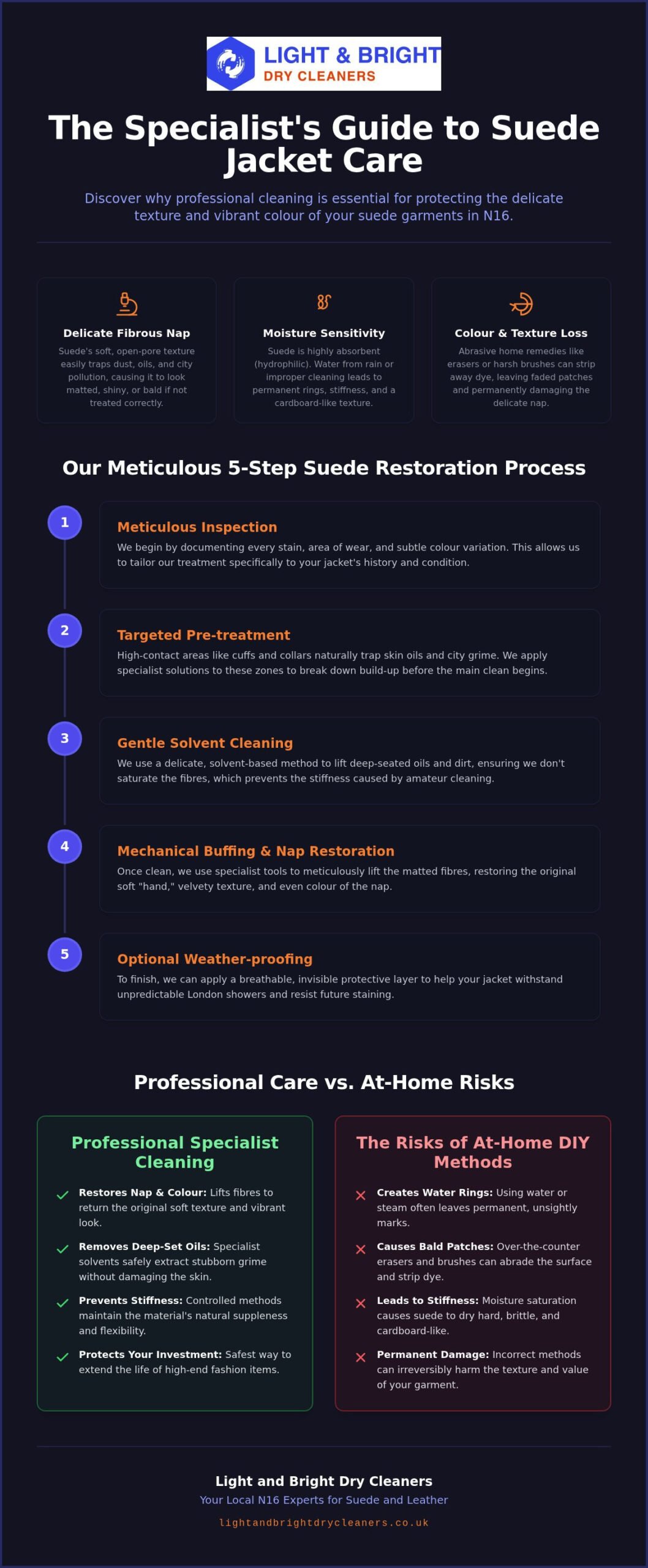Suede Jacket Cleaning N16: Professional Specialist Care in Stoke Newington